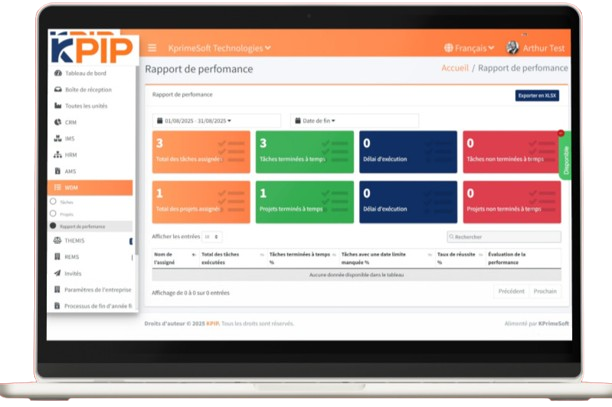 Équipe utilisant nos solutions