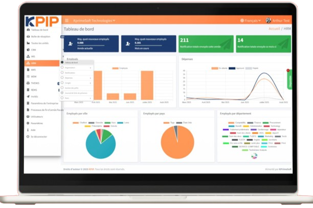 Équipe utilisant nos solutions